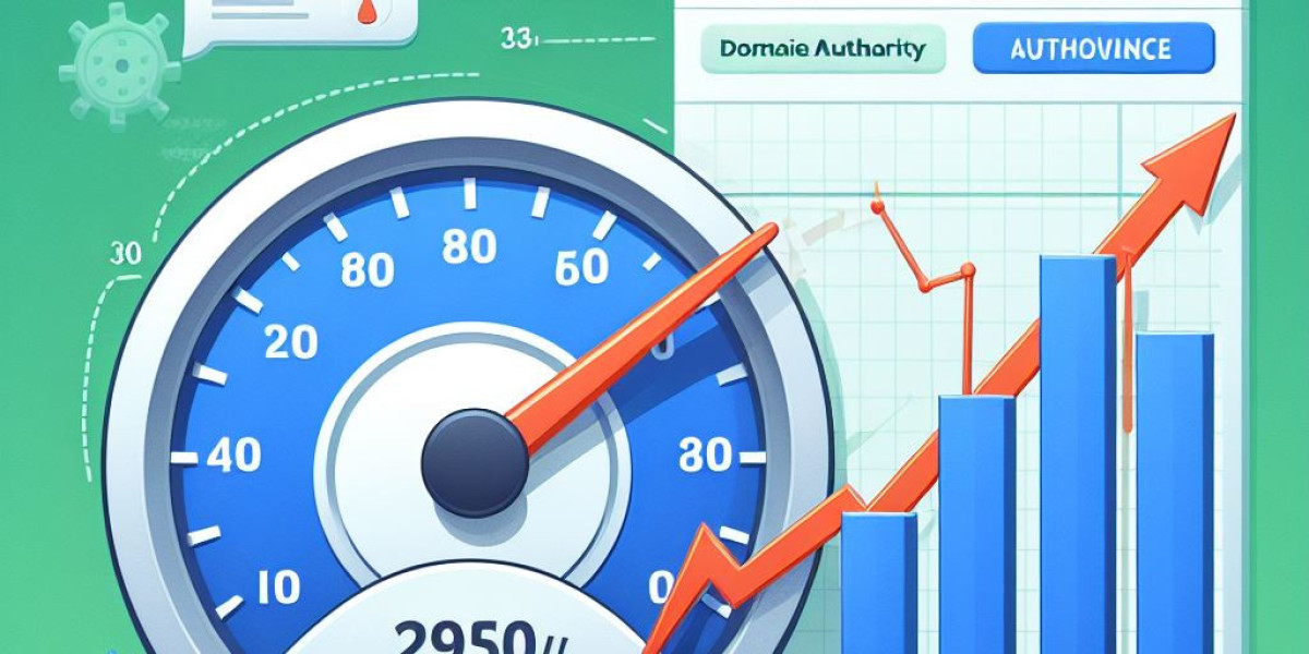 Relationship Between Website Speed and Domain Authority/Page Authority